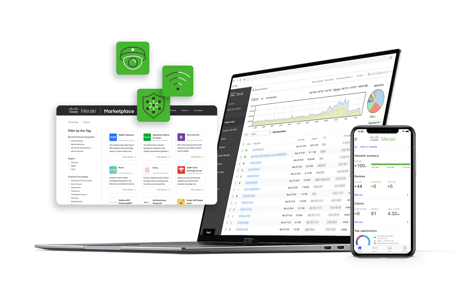 What is Enterprise Mobility Management? Stratus Information Systems