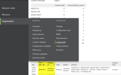 Cisco Meraki Licenses: When & Why You Need One