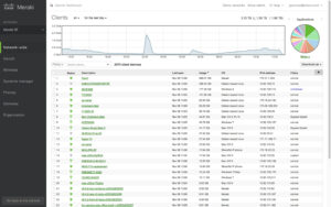 meraki new dashboard