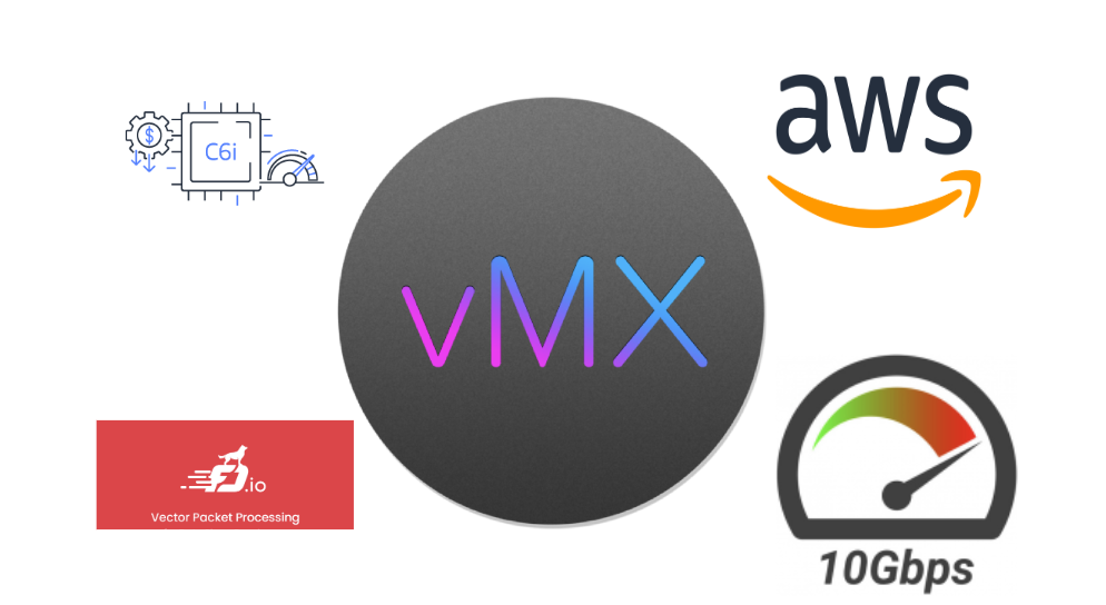 Meraki vMX-XL